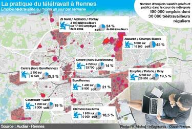 découvrez toutes les opportunités et conseils pour réussir votre télétravail à rennes. boostez votre productivité tout en profitant d'un cadre de vie agréable dans cette ville dynamique. informez-vous sur les meilleures pratiques et outils pour une expérience de travail à distance optimale.